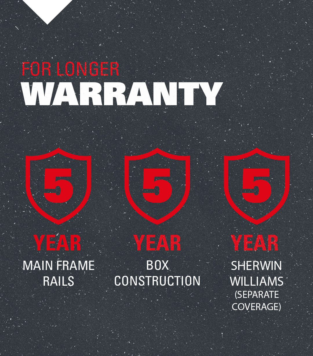 warranty mobile.jpg